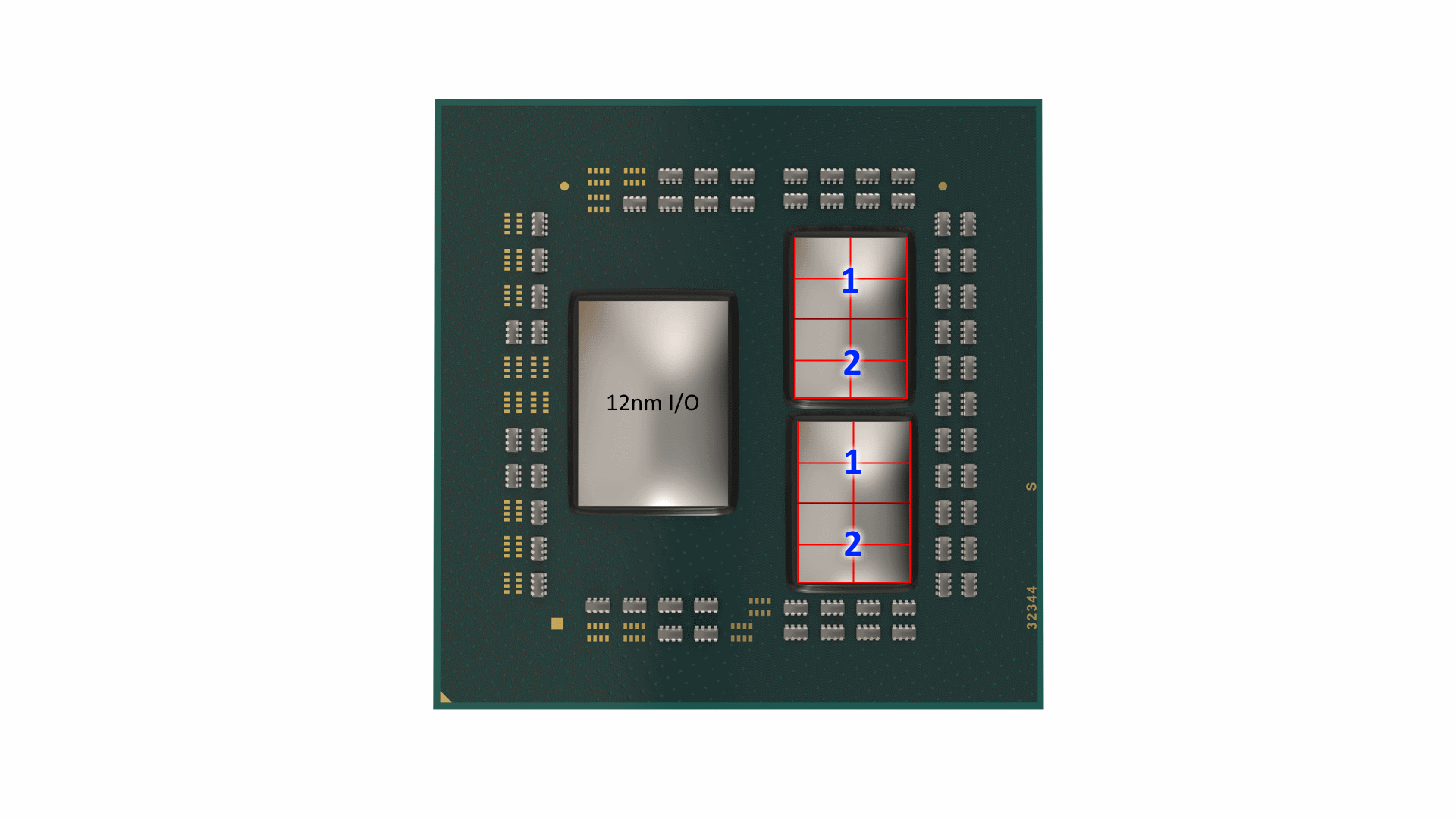 Ryzen 3 series. AMD Zen 2 процессоры. Processor_Architecture для Ryzen 3700x. 12 Ядерный процессор. На pic процессоре.