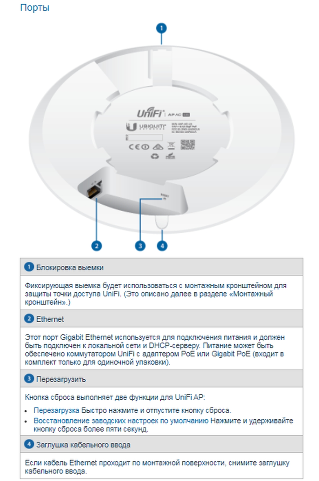 Обзор от покупателя на Точка доступа Ubiquiti UAP-AC-LR(EU)  10/100/1000BASE-TX белый — интернет-магазин ОНЛАЙН ТРЕЙД.РУ