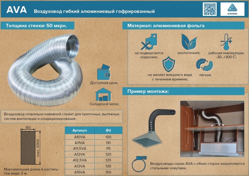 Гофра для вытяжки на кухню какие есть размеры