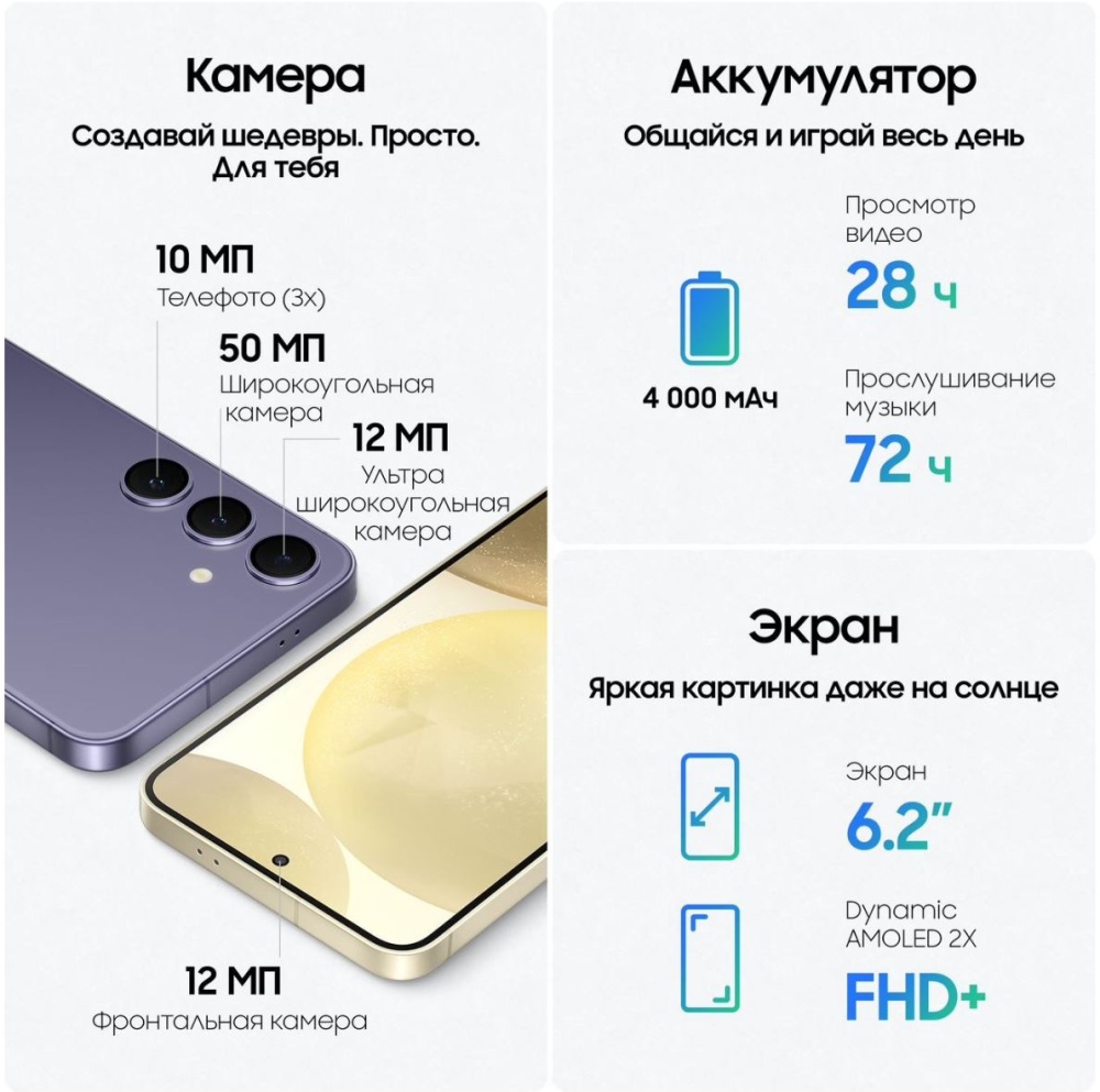 Смартфон Samsung Galaxy S24 8/256GB SM-S921B Серый