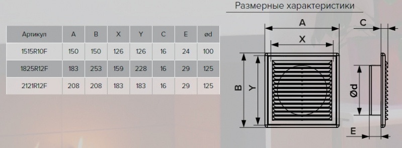 Размеры вентиляционных решеток для вытяжки на кухне