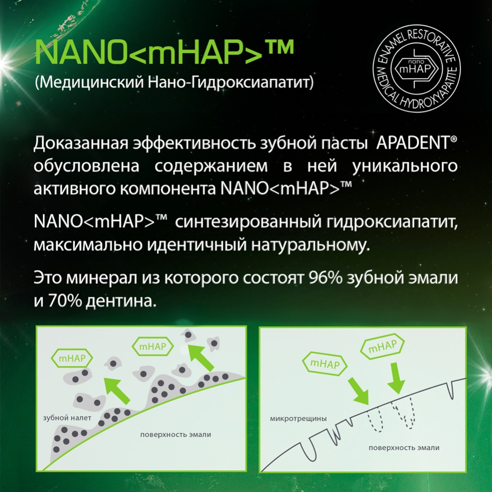 Зубная паста APADENT Sensitive 60 г 112060 — купить в интернет-магазине ...