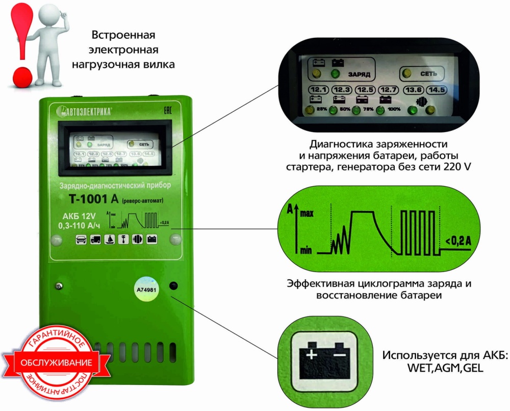 Зарядно диагностический прибор т 1001а схема