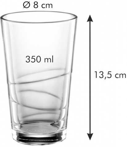 Сколько 50 мл воды в стакане фото