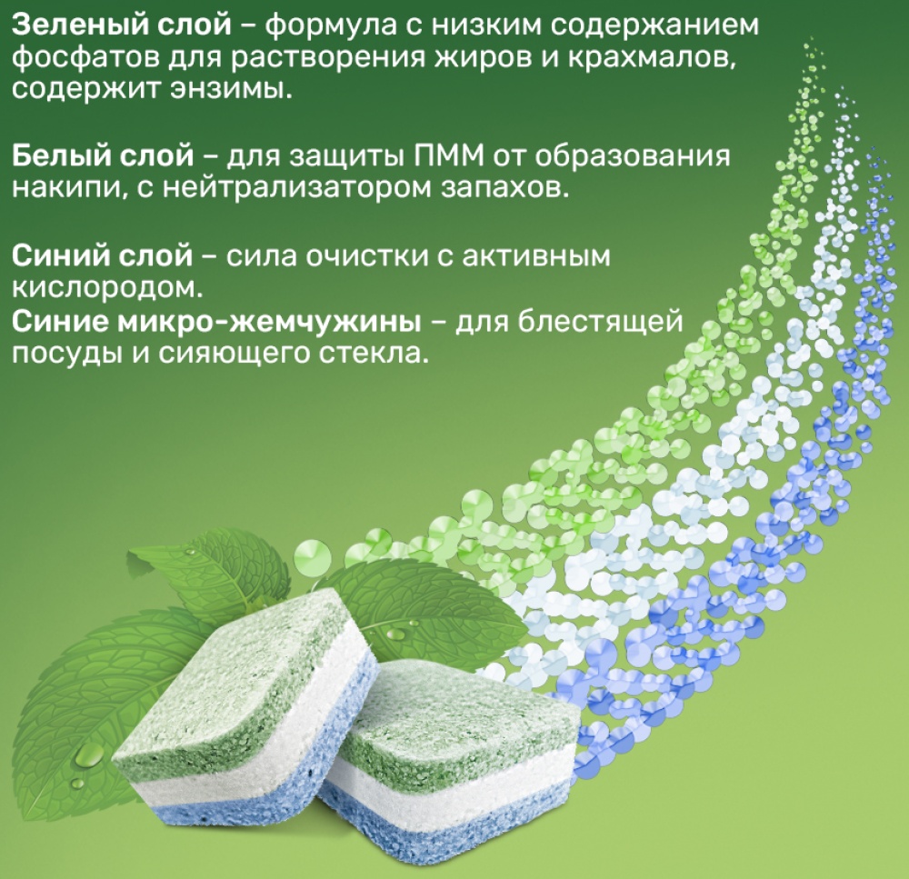 Таблетки для посудомоечных машин CLEAN&FRESH All in 1, 150 шт