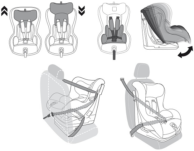 Как пристегнуть автокресло правильно фото Автокресло (0-18) PEG-PEREGO Viaggio 0+1 Switchable цвет Techno IMVG010035BX53BL