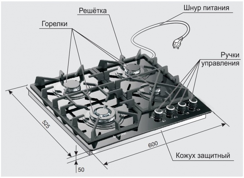 Панель гефест подключение