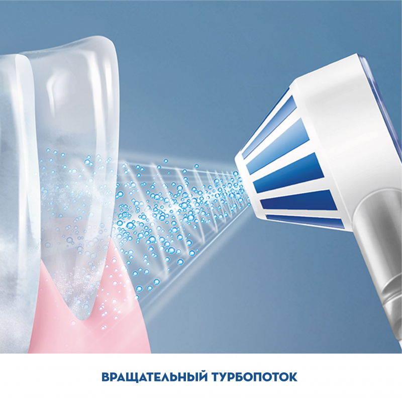 Oral b aquacare зубная паста президент эксклюзив отзывы