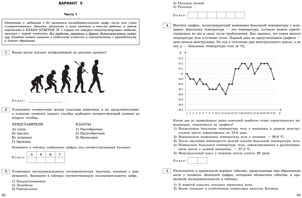 Рисунки огэ биология 2024
