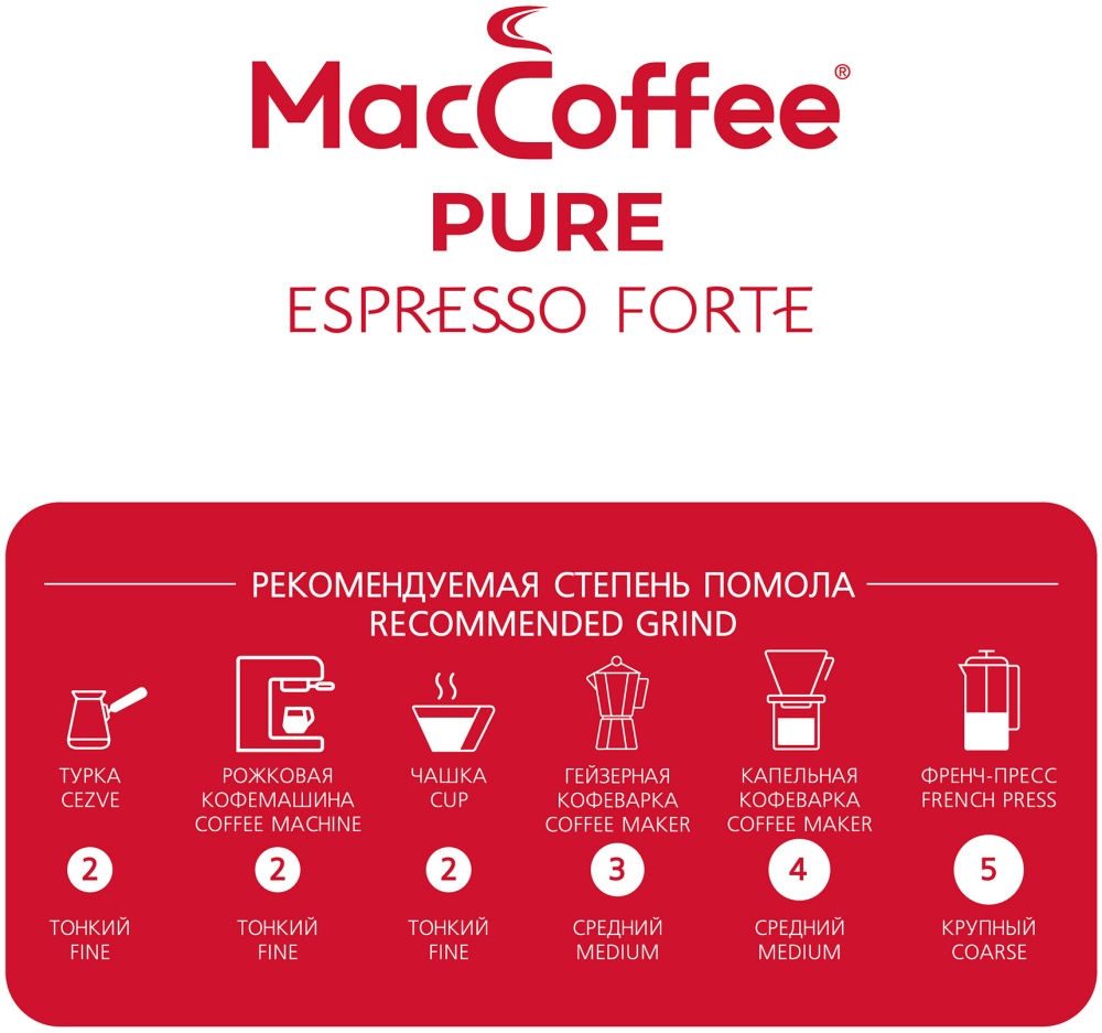 Купить Кофе в зернах MacCoffee PURE Espresso Forte 1 кг 8887290146180 в ...