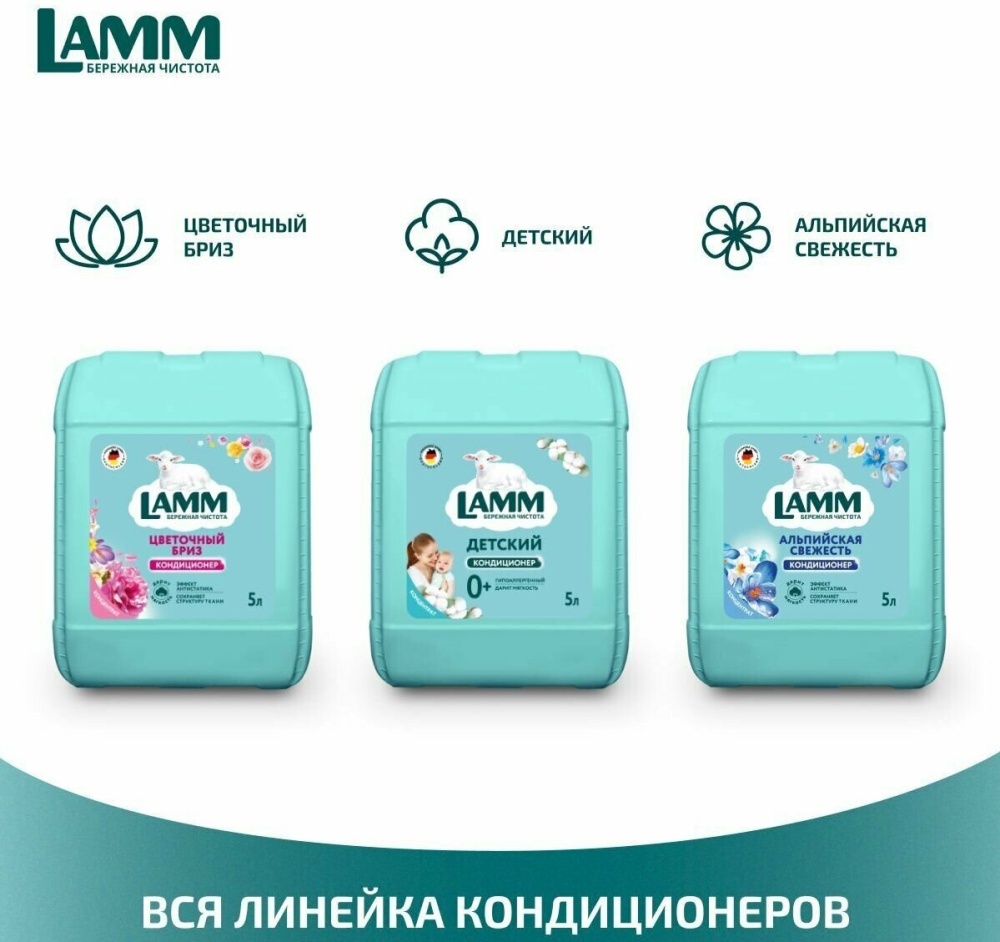 Lamm кондиционер. Бриз кондиционеры.