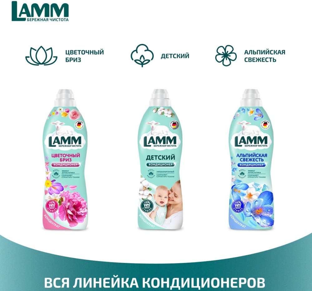 Lamm кондиционер. Кондиционер Lamm Альпийская свежесть. Альпийская свежесть Ламм 1,3. Бриз кондиционеры.