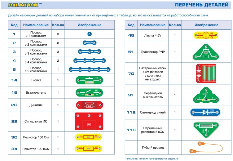 Конструктор электронный знаток 15 схем знаток