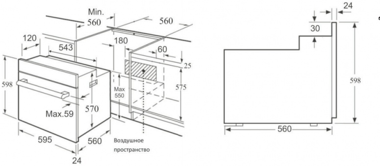 Монтажные размеры духового шкафа встраиваемого