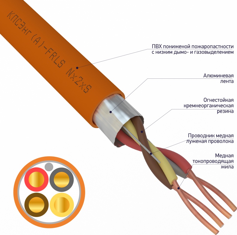 Кабель огнестойкий REXANT КПСЭнг(А)-FRLS 2x2x0,50 кв. мм (бухта 200 м) 01-4909-1 - купить по выгодной цене в интернет-магазине ОНЛАЙН ТРЕЙД.РУ Уфа