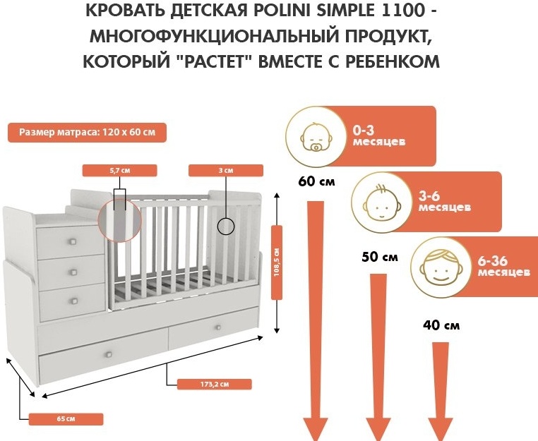 Кроватка polini simple 1100 с комодом трансформер