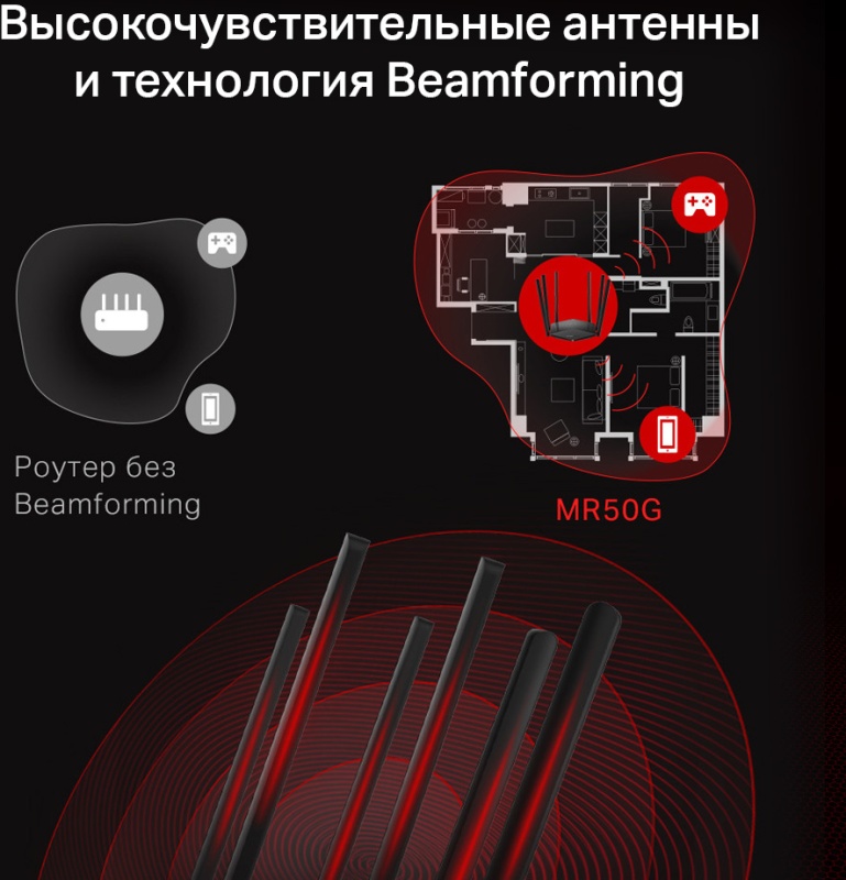 Wi fi роутер mr50g. Mercusys mr50g.