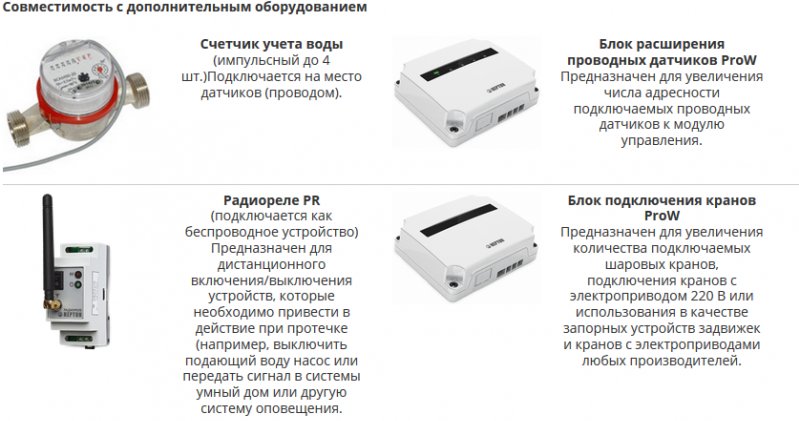 Подключение импульсного счетчика воды Модуль управления Neptun ProW+ Wifi 2163782 - купить по низкой цене в интернет-м