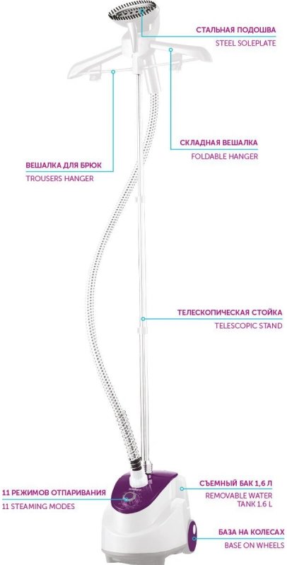Отпариватель для одежды картинки для