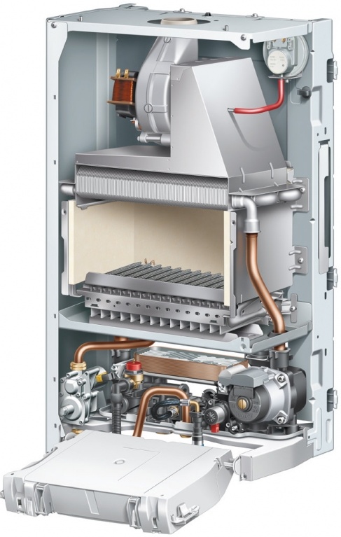 Газовый Котел Protherm Гепард 23 Купить