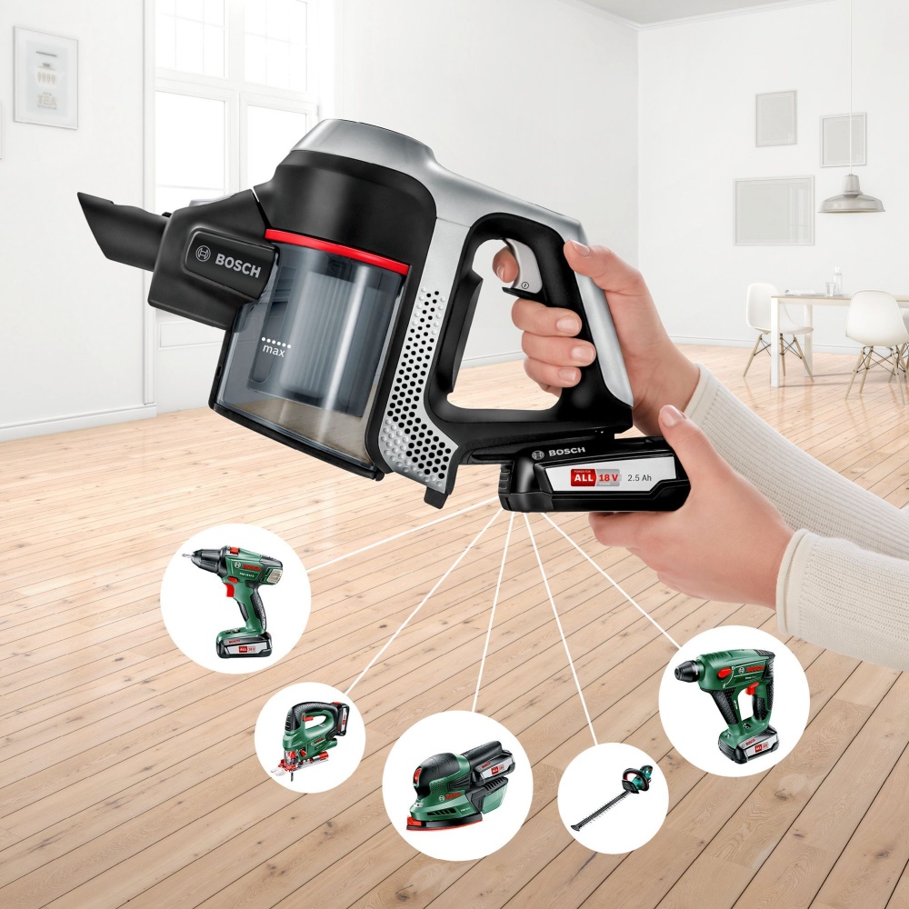 Bosch unlimited 6 bcs611am. Пылесос Bosch bcs61bat2. Bosch Unlimited bcs611am. Пылесос беспроводной Bosch Unlimited 6. Беспроводной пылесос Bosch serie 6 Unlimited bcs61113, белый.