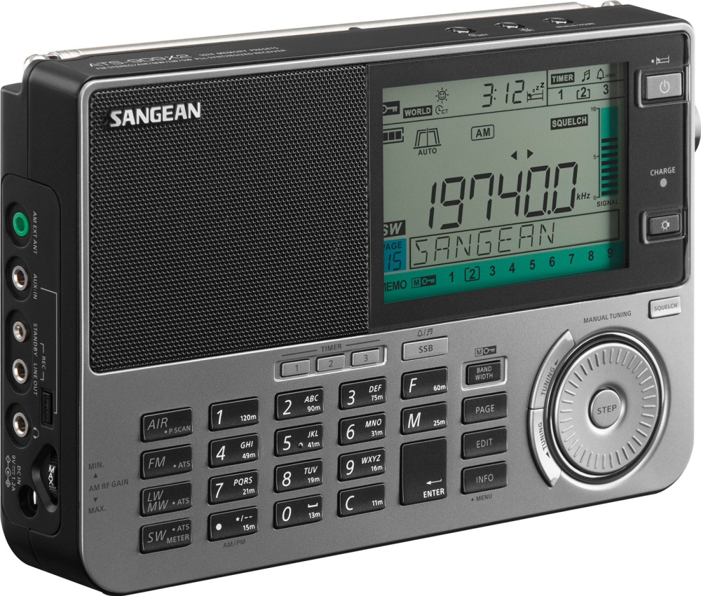 Радиоприемник Sangean ATS-909X2 (Graphite) — купить в интернет-магазине ОНЛАЙН ТРЕЙД.РУ