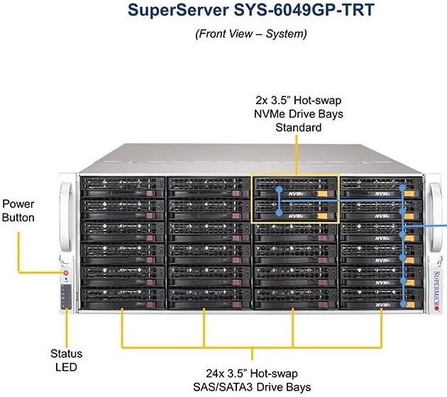 Base sys. Base sys