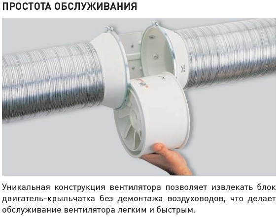 Установка канальных вентиляторов фото
