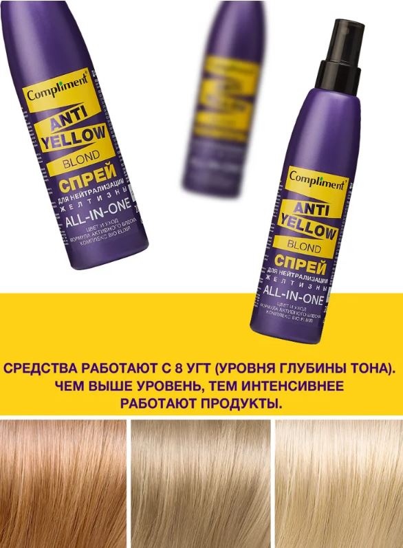 Нейтрализатор желтизны волос как использовать