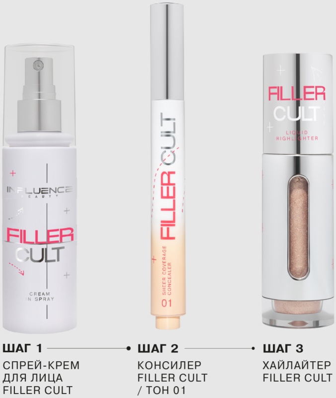 Influence beauty filler cult отзывы