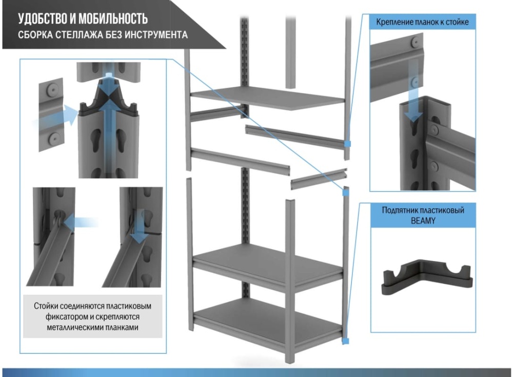 Как собирать стеллажи металлические для склада