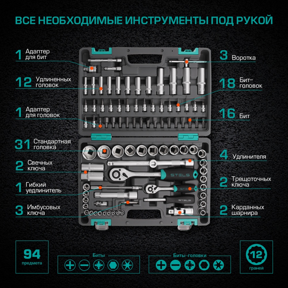 Характеристики набор. Набор инструментов stels 14106. Набор инструментов для авто stels 94. Набор инструментов stels 14106, 94 предм. (Олж). Пустой кейс на 94 предметов.