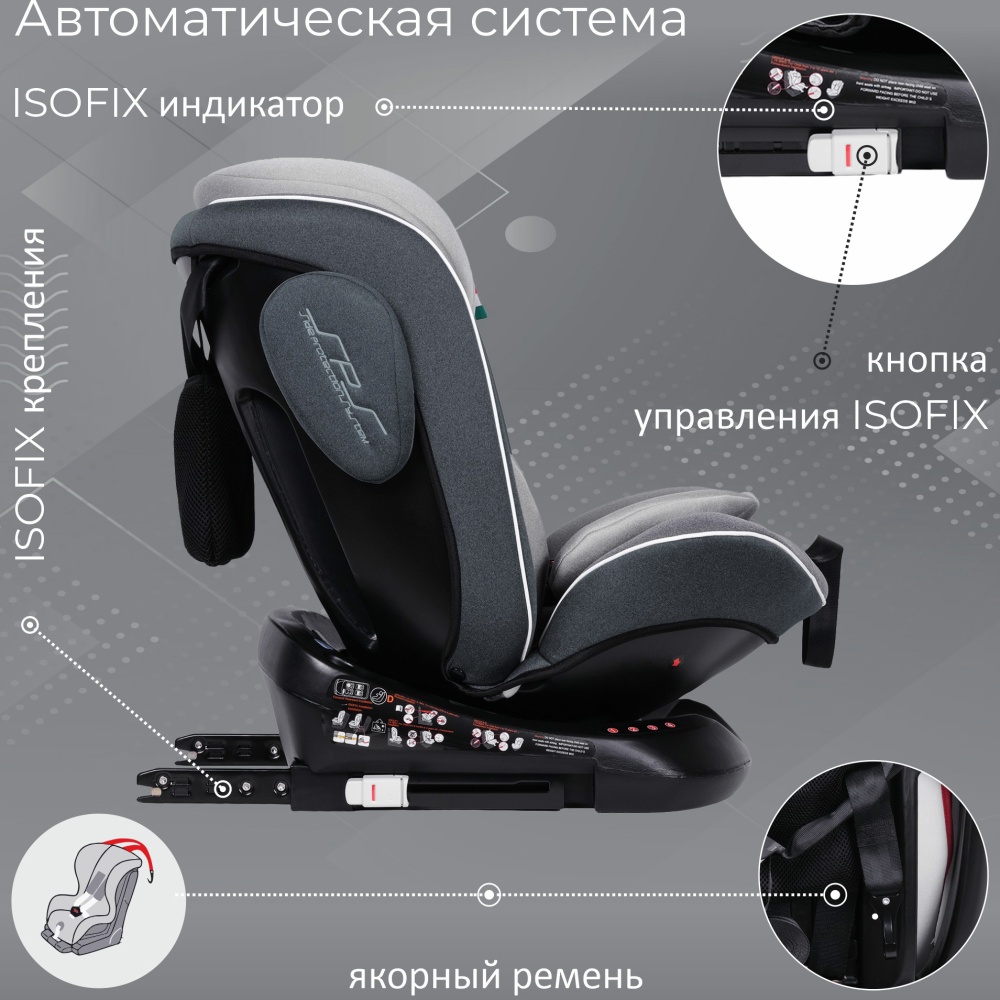 Sweet baby crosstour 360 sps isofix. Детское автокресло Sweet Baby Crosstour 360. Rant Ultra SPS. Детское автокресло Sweet Baby Crosstour 360 схема ремней. Автокресло Sweet Baby Pixel Beige группа 23.