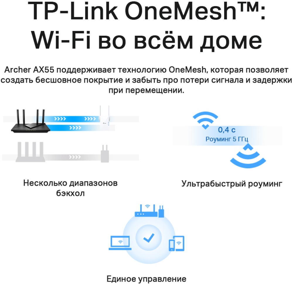 Wi-Fi роутер TP-Link Archer AX55 — купить по низкой цене в  интернет-магазине ОНЛАЙН ТРЕЙД.РУ