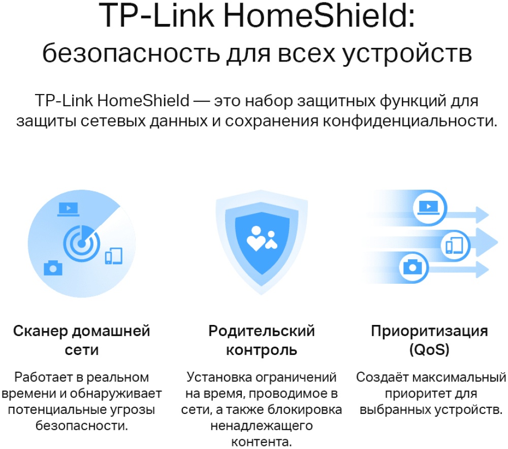 Wi-Fi роутер TP-Link Archer AX55