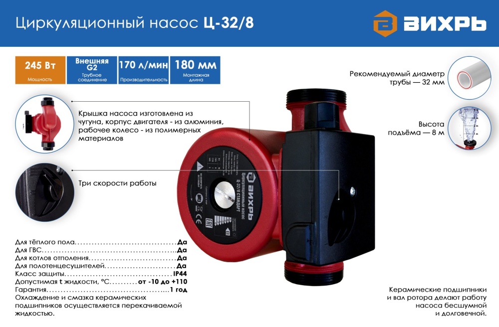 Подключение циркуляционного насоса вихрь Циркуляционный насос Вихрь Ц-32/8 СТАНДАРТ 68/7/10 - купить по низкой цене в инт