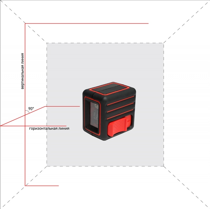 Лазерный уровень cube mini basic edition. Лазерный уровень cube mini basic edition