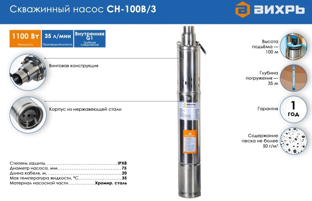 Скважинный насос вихрь 100в. Скважинный насос СН-100b Вихрь. Скважинный насос СН-100 Вихрь. Погружной насос скважины UNIPUMP серийный номер 091906524. Насос Вихрь скважинный СН-100в невозвратный клапан.