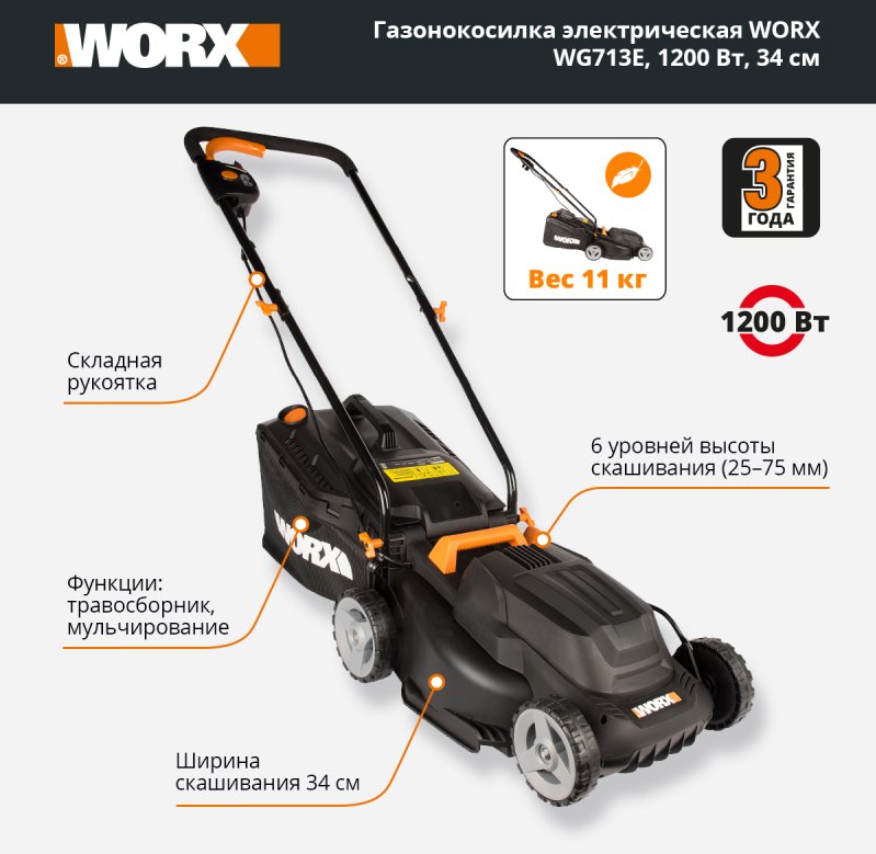 Газонокосилка электрическая WORX WG713E — купить по низкой цене в ...