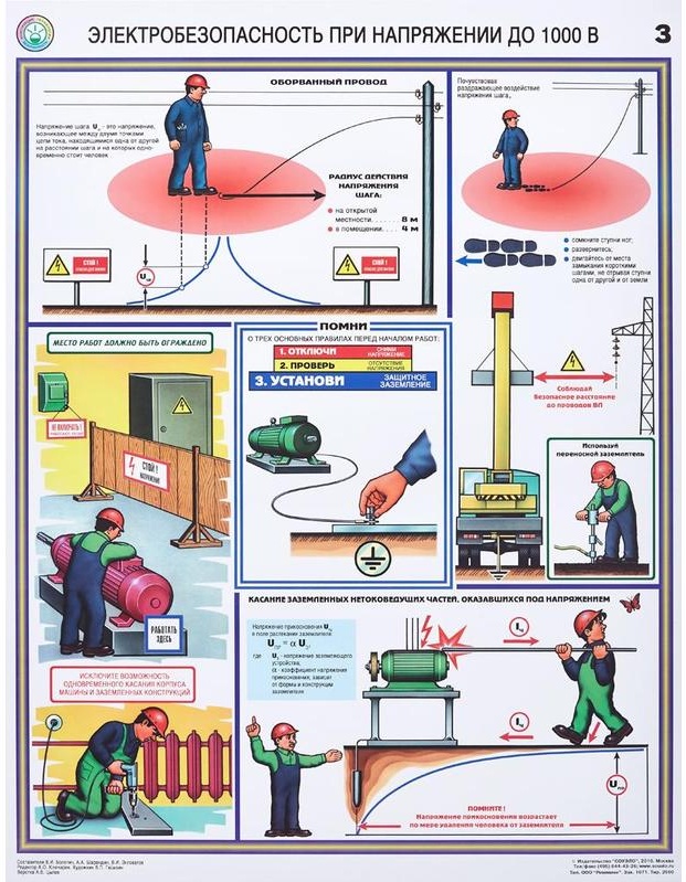 1000 в электробезопасность. Плакат электробезопасность до 1000 в. Электробезопасности при напряжении до 1000. Электробезопасность при напряжении до 1000 в. Электробезопасность при напряжении до 1000 в плакаты.