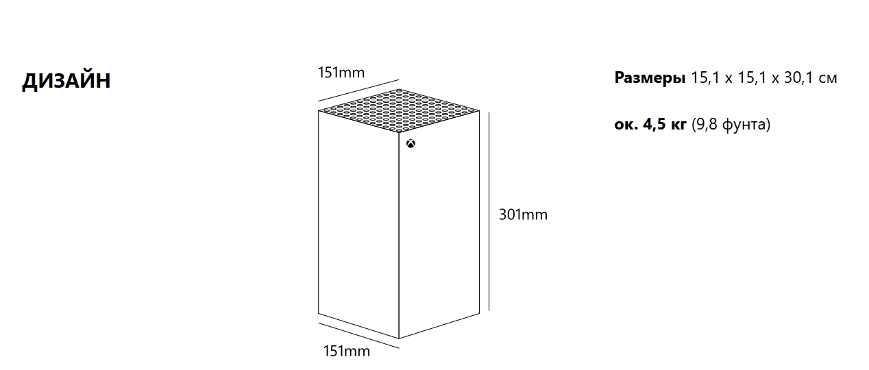 Series x размеры. Xbox Series s размер упаковки. Длина и ширина Xbox Series s. Xbox Series s габариты консоли. Габариты упаковки Xbox Series x.