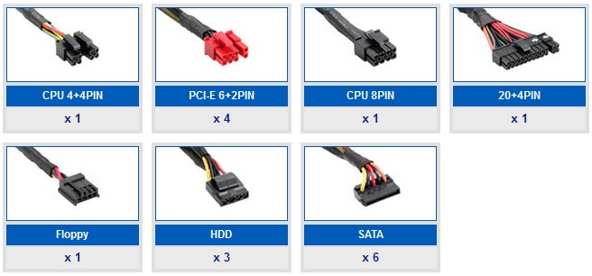 Highest performance power. Блок питания High Power Performance GD PG-800. Hp1-j750gd-f12s. Блок питания Performance GD PG-750. High Power Performance DPG-750 750w Gold.