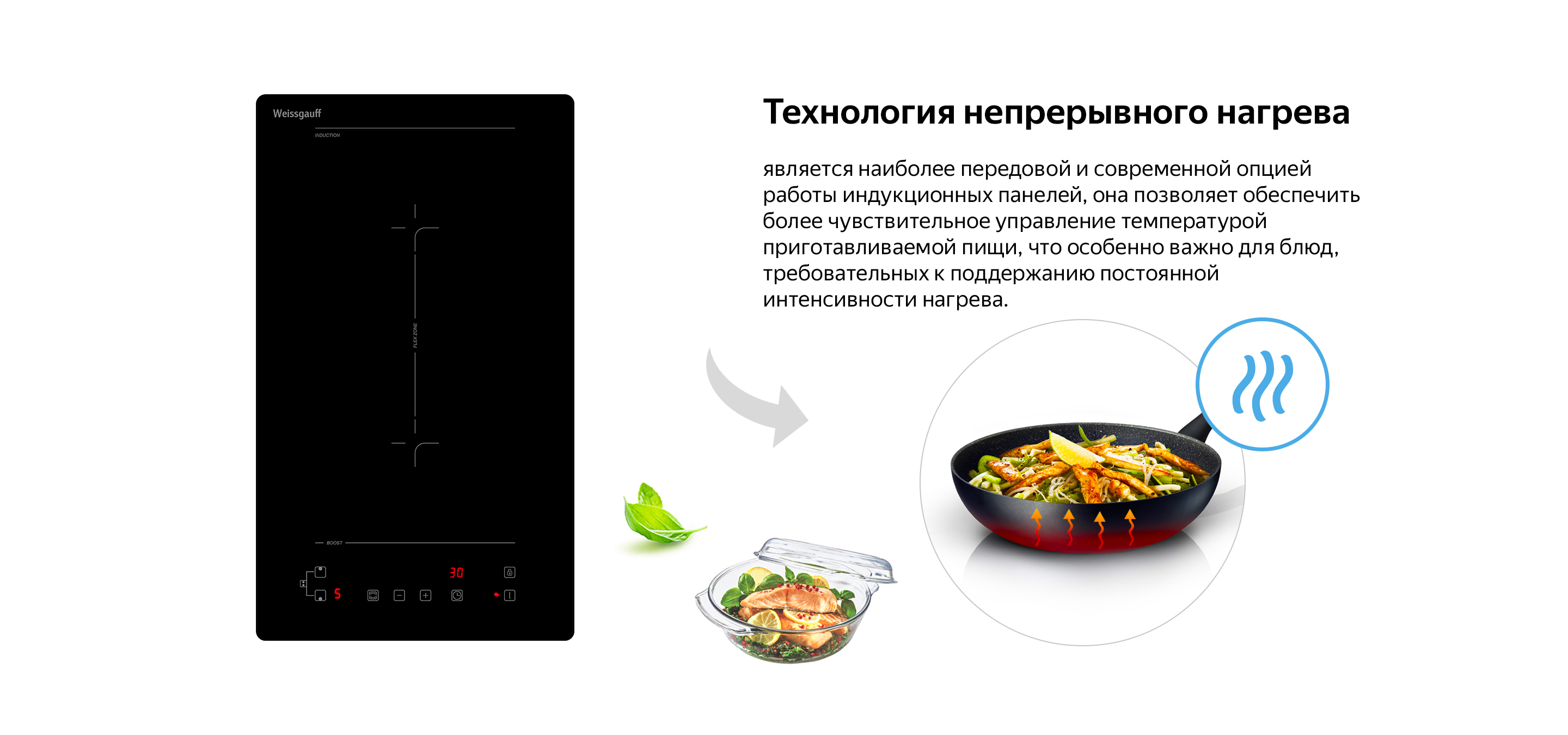 Купить Индукционную Плиту Weissgauff