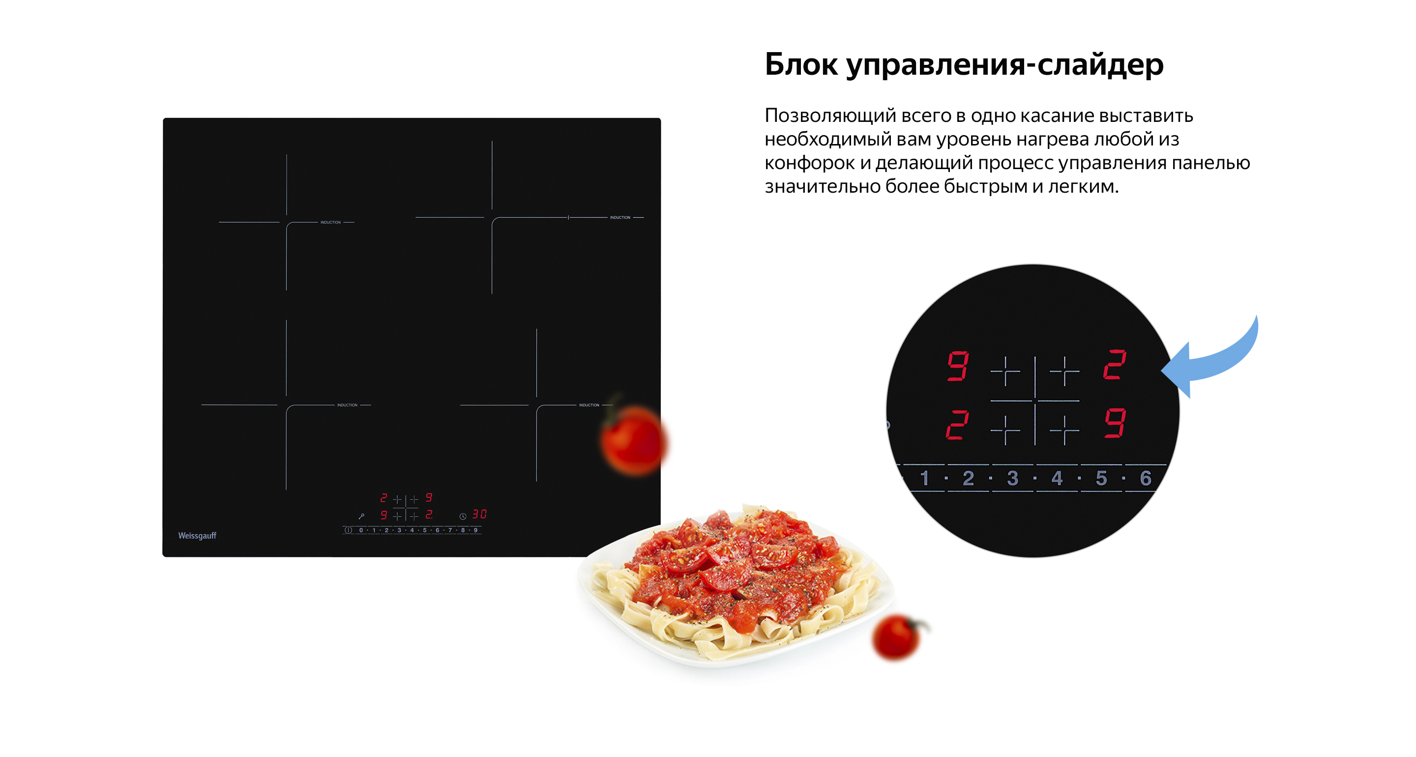 Купить Индукционную Плиту Weissgauff