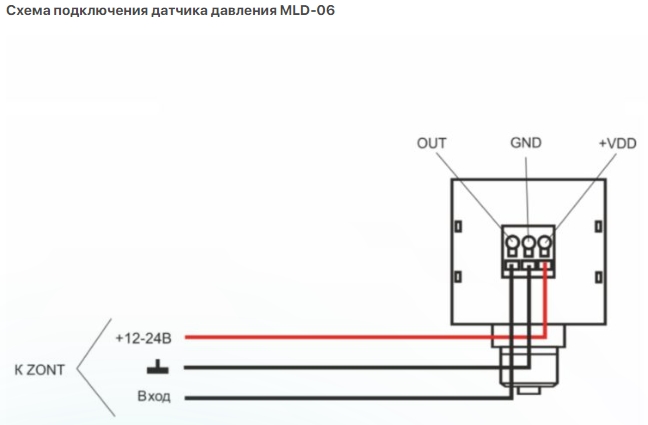 Mld 10 подключение