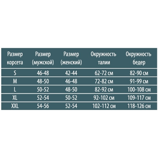 Размеры корсетов для позвоночника таблица с номерами Модуль поясничный BS-222 (2) Orlett жесткий купить в Санкт-Петербурге цена 823