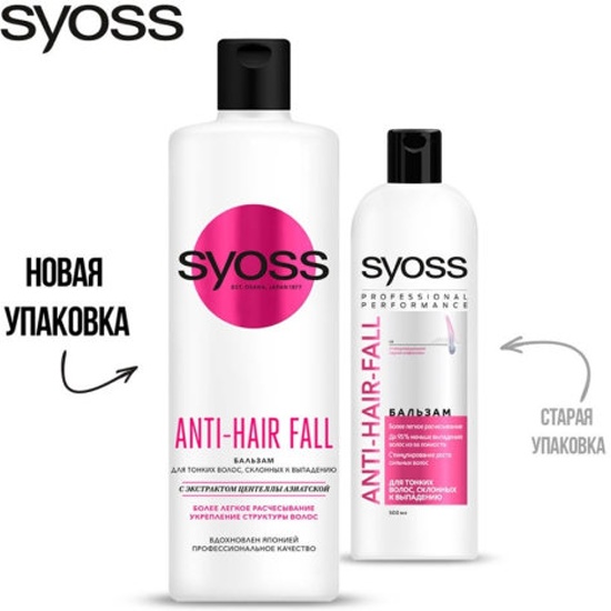 Бальзам-ополаскиватель для волос SYOSS ANTI-HAIR FALL от выпадения, 450 мл  УТ-00021824 — купить в интернет-магазине ОНЛАЙН ТРЕЙД.РУ