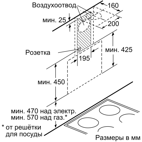 Вытяжка для кухни бош dwk065g20r