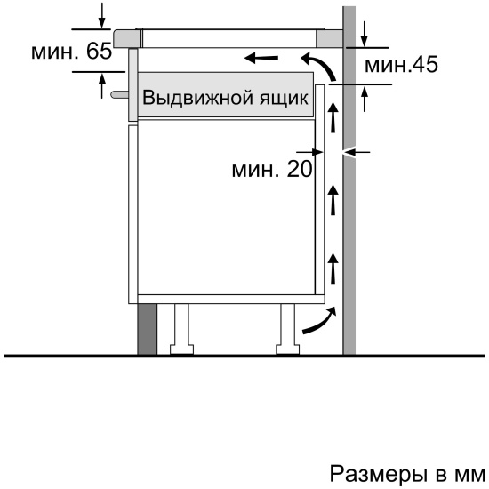 Индукционная варочная панель толщина столешницы