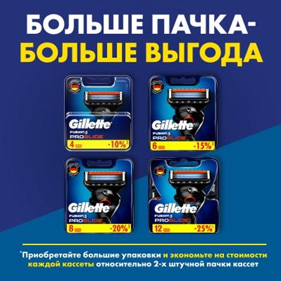Купить бритвенный станок Gillette Fusion ProGlide, с 3 сменными ...